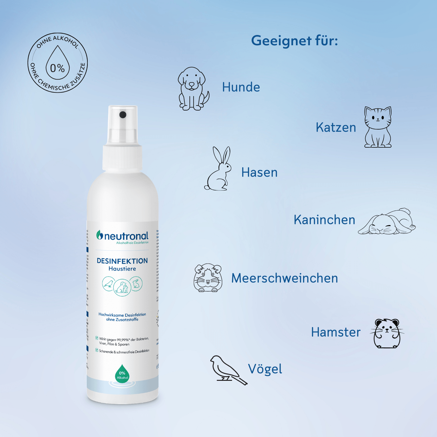 Alkoholfreie Desinfektion Haustiere - 250 ml Sprühflasche