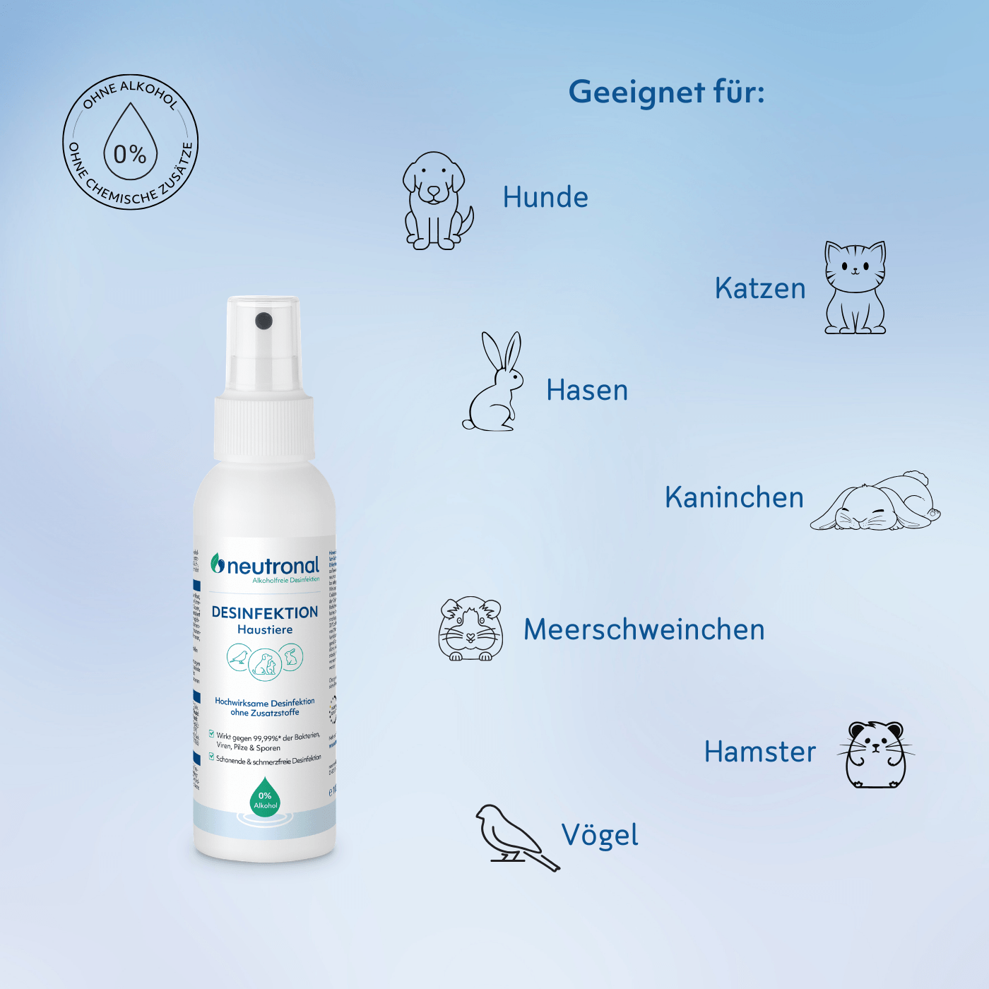 Alkoholfreie Desinfektion Haustiere - 100 ml Sprühflasche