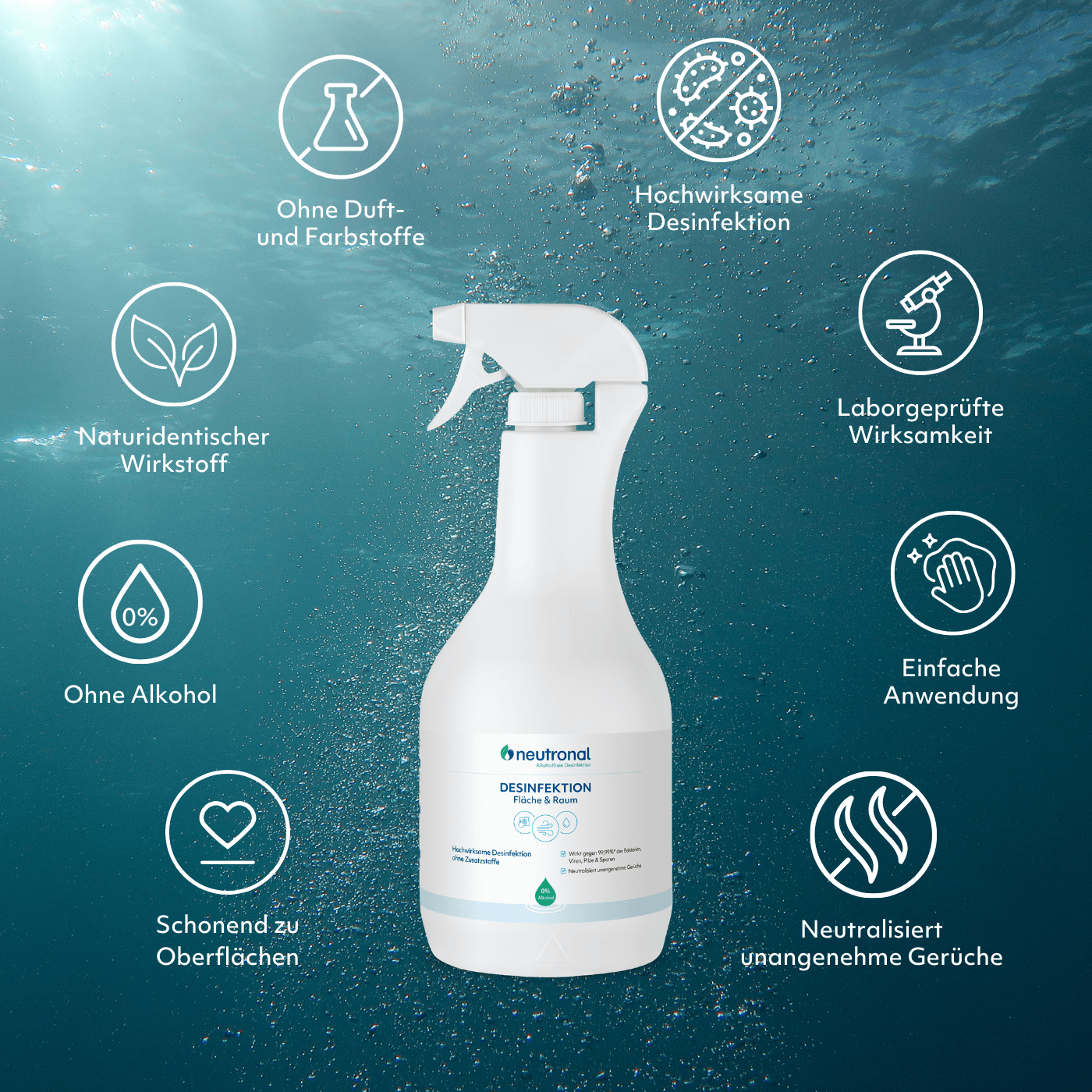 Alkoholfreie Desinfektion Fläche & Raum - 1 l Sprühflasche